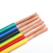 Copper Wire